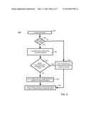 INITIATING OPERATION OF A TIMING DEVICE USING A READ ONLY MEMORY (ROM) OR     A ONE TIME PROGRAMMABLE NON VOLATILE MEMORY (OTP NVM) diagram and image