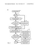 INITIATING OPERATION OF A TIMING DEVICE USING A READ ONLY MEMORY (ROM) OR     A ONE TIME PROGRAMMABLE NON VOLATILE MEMORY (OTP NVM) diagram and image