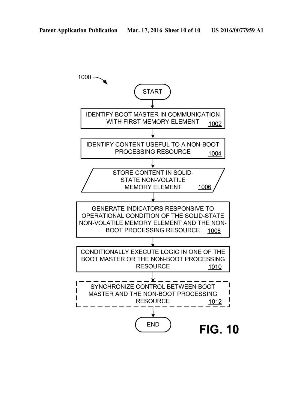 System and Method for Sharing a Solid-State Non-Volatile Memory Resource - diagram, schematic, and image 11