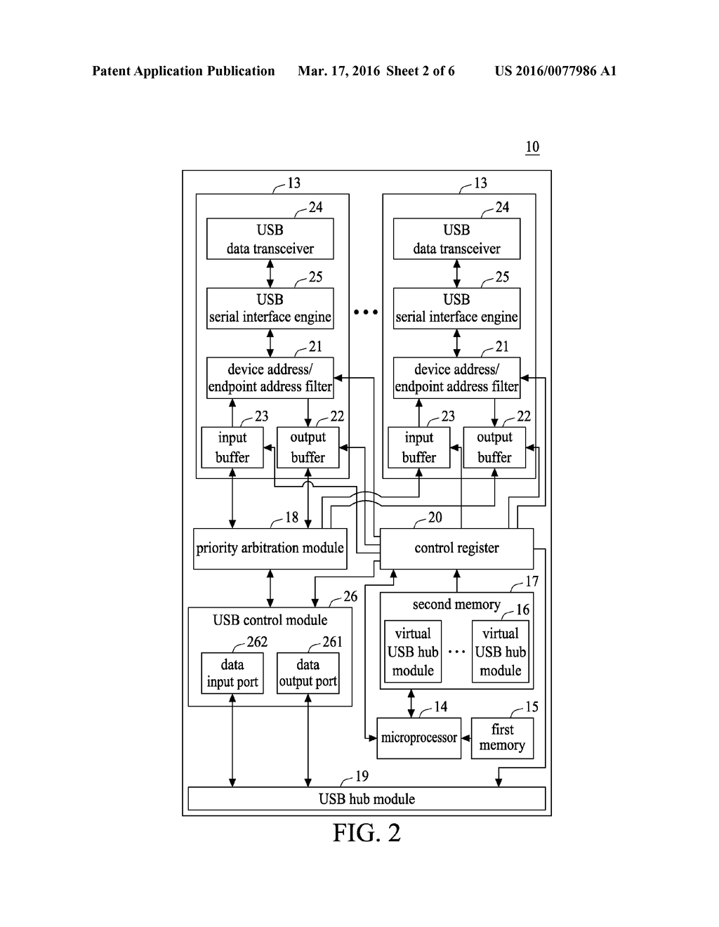 ELECTRONIC APPARATUS PROVIDING REAL-TIME SWITCHING AND SHARING OF USB     ELECTRONIC DEVICES AMONG HOSTS - diagram, schematic, and image 03