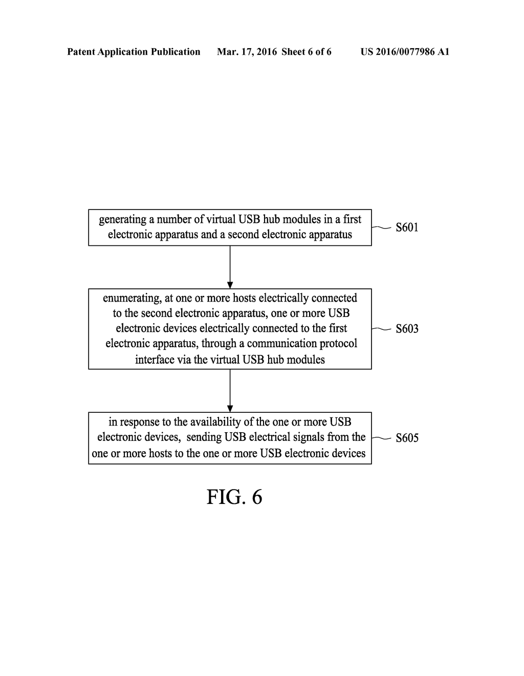 ELECTRONIC APPARATUS PROVIDING REAL-TIME SWITCHING AND SHARING OF USB     ELECTRONIC DEVICES AMONG HOSTS - diagram, schematic, and image 07