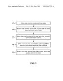 USB extension for lossy channel diagram and image