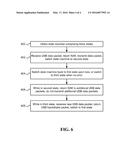 USB extension for lossy channel diagram and image