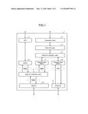 INTERFACE CIRCUIT diagram and image