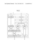 INTERFACE CIRCUIT diagram and image