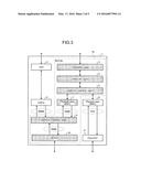 INTERFACE CIRCUIT diagram and image