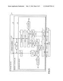 INTERFACE CIRCUIT diagram and image