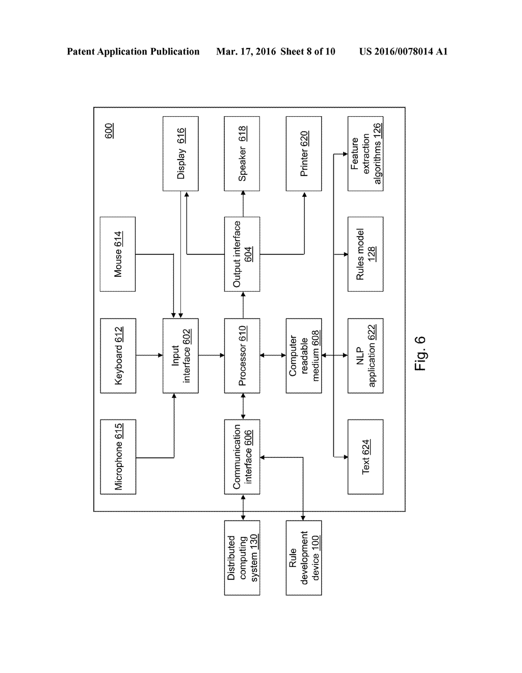 RULE DEVELOPMENT FOR NATURAL LANGUAGE PROCESSING OF TEXT - diagram, schematic, and image 09