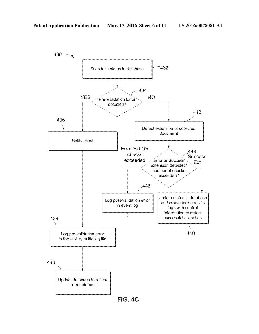 SYSTEMS AND METHODS FOR CONTENT COLLECTION VALIDATION - diagram, schematic, and image 07