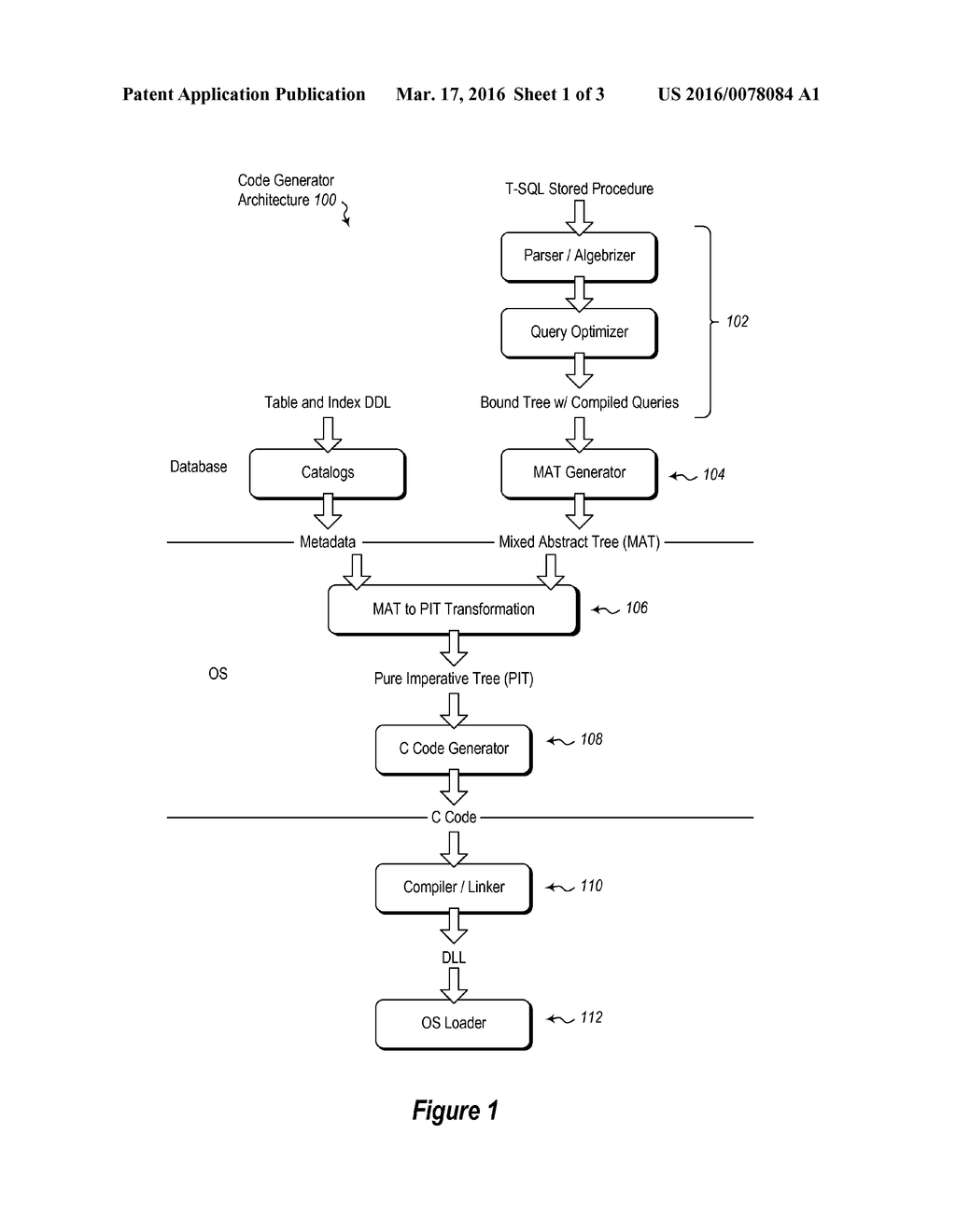 Method of Converting Query Plans to Native Code - diagram, schematic, and image 02