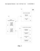 METHOD AND SYSTEM FOR ADAPTIVELY BUILDING AND UPDATING A COLUMN STORE     DATABASE FROM A ROW STORE DATABASE BASED ON QUERY DEMANDS diagram and image