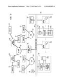 Software and Metadata Structures for Distributed And Interactive Database     Architecture For Parallel And Asynchronous Data Processing Of Complex     Data And For Real-Time Query Processing diagram and image