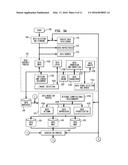 Software and Metadata Structures for Distributed And Interactive Database     Architecture For Parallel And Asynchronous Data Processing Of Complex     Data And For Real-Time Query Processing diagram and image