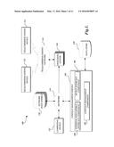 MANAGING CONTACT GROUPS FROM SUBSET OF USER CONTACTS diagram and image