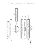 MANAGING CONTACT GROUPS FROM SUBSET OF USER CONTACTS diagram and image