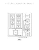 Method And Apparatus For Quickly Evaluating Entities diagram and image