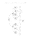 GEOSPATIALLY SELF-LOCATING AND SELF-LIMITING SEARCH ENGINE diagram and image