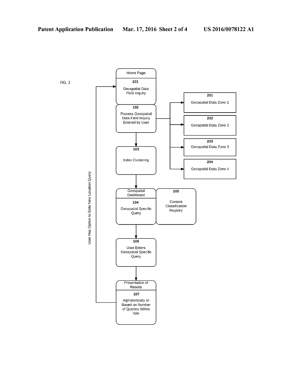 GEOSPATIALLY SELF-LOCATING AND SELF-LIMITING SEARCH ENGINE - diagram, schematic, and image 03