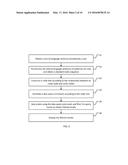 QUERY SELECTION METHOD AND SYSTEM diagram and image