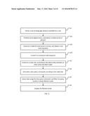 QUERY SELECTION METHOD AND SYSTEM diagram and image