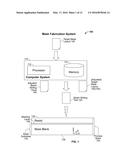 PROCESS ARTEFACT COMPENSATION UPON TRANSFER OF A MASK LAYOUT ONTO A MASK     SUBSTRATE diagram and image