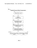 PROCESS ARTEFACT COMPENSATION UPON TRANSFER OF A MASK LAYOUT ONTO A MASK     SUBSTRATE diagram and image