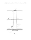 PROCESS ARTEFACT COMPENSATION UPON TRANSFER OF A MASK LAYOUT ONTO A MASK     SUBSTRATE diagram and image