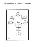 Sedation system and method providing enhanced safety diagram and image