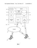 Continuous Monitoring of Access of Computing Resources diagram and image