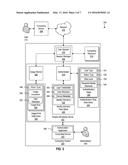 Continuous Monitoring of Access of Computing Resources diagram and image