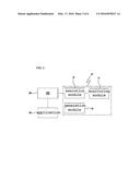 DATA PROCESSING SYSTEM SECURITY DEVICE AND SECURITY METHOD diagram and image