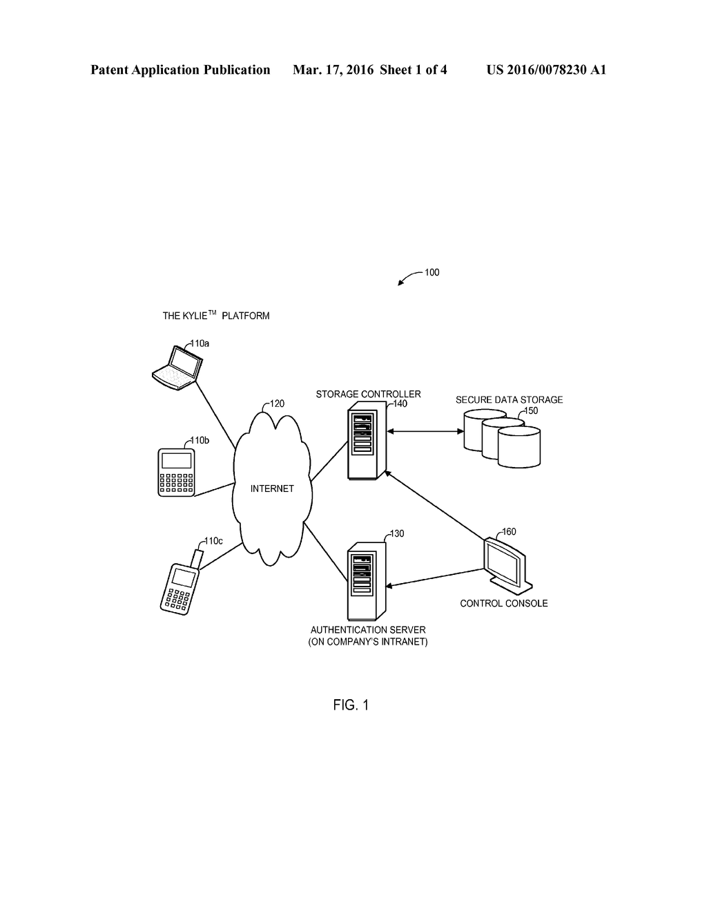 CLIENT AUTHENTICATION AND DATA MANAGEMENT SYSTEM - diagram, schematic, and image 02