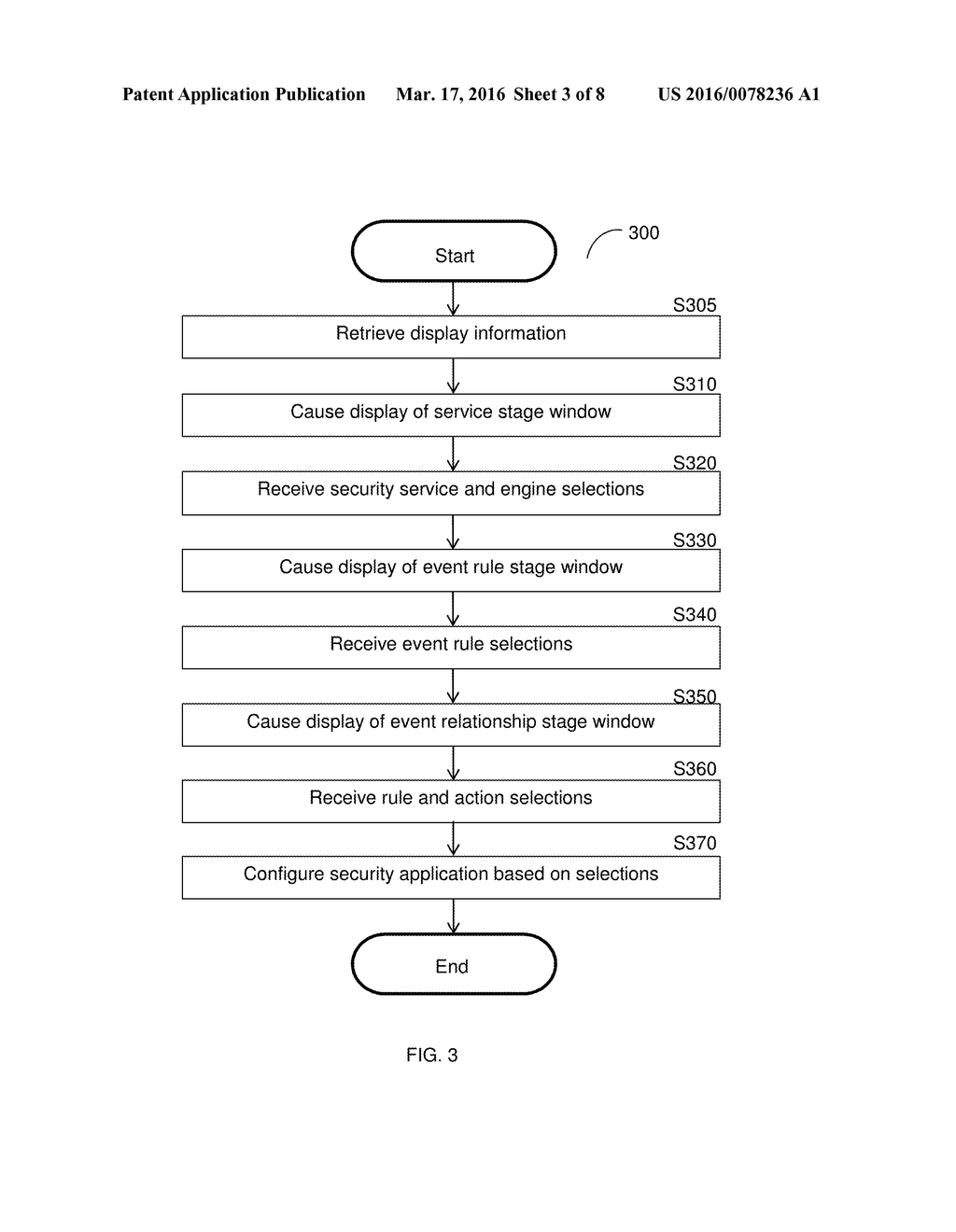 SYSTEM AND METHOD FOR PROGRAMMABLY CREATING AND CUSTOMIZING SECURITY     APPLICATIONS VIA A GRAPHICAL USER INTERFACE - diagram, schematic, and image 04