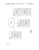 DATA MANAGEMENT diagram and image