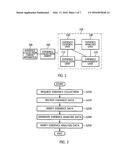 DEVICE AND METHOD FOR PROVIDING SECURITY IN REMOTE DIGITAL FORENSIC     ENVIRONMENT diagram and image