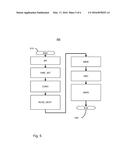 DEVICE HAVING A SECURITY MODULE diagram and image