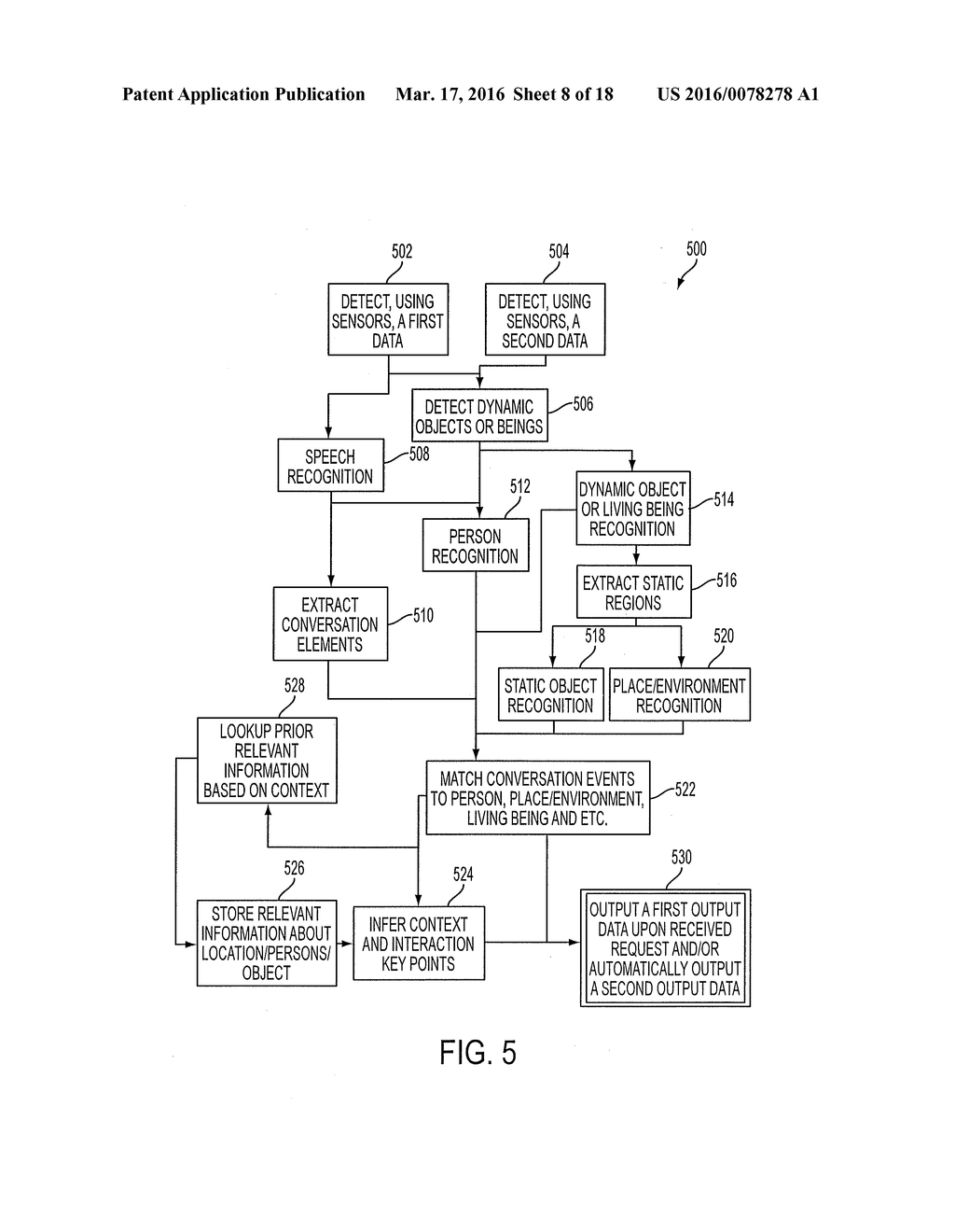 WEARABLE EYEGLASSES FOR PROVIDING SOCIAL AND ENVIRONMENTAL AWARENESS - diagram, schematic, and image 09