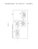 OBJECT IDENTIFICATION APPARATUS AND OBJECT IDENTIFICATION METHOD diagram and image