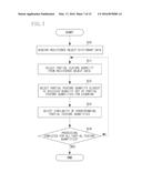 OBJECT IDENTIFICATION APPARATUS AND OBJECT IDENTIFICATION METHOD diagram and image