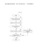 OBJECT IDENTIFICATION APPARATUS AND OBJECT IDENTIFICATION METHOD diagram and image