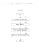 OBJECT IDENTIFICATION APPARATUS AND OBJECT IDENTIFICATION METHOD diagram and image