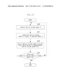 OBJECT IDENTIFICATION APPARATUS AND OBJECT IDENTIFICATION METHOD diagram and image