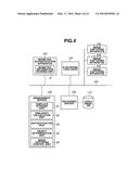 IMAGING PROCESSING SYSTEM AND METHOD AND MANAGEMENT APPARATUS diagram and image