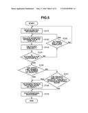 IMAGING PROCESSING SYSTEM AND METHOD AND MANAGEMENT APPARATUS diagram and image