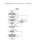 IMAGING PROCESSING SYSTEM AND METHOD AND MANAGEMENT APPARATUS diagram and image