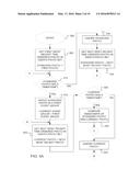 AUTOMATIC PHOTO GROUPING BY EVENTS diagram and image