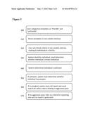 Simulated Human Cognition Sensor System diagram and image