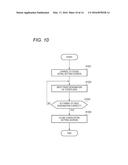 DOCUMENT PROCESSING APPARATUS, IMAGE FORMING APPARATUS, IMAGE FORMING     SYSTEM, AND NON-TRANSITORY COMPUTER READABLE MEDIUM diagram and image