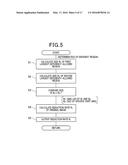 APPARATUS AND METHOD FOR GENERATING IMAGE-INCLUDED TWO DIMENSIONAL CODE diagram and image