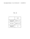 METHOD OF OPERATING SMART CARD AND METHOD OF OPERATING SMART CARD SYSTEM     INCLUDING THE SAME diagram and image